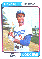 1974 Topps Baseball Cards      658     Lee Lacy